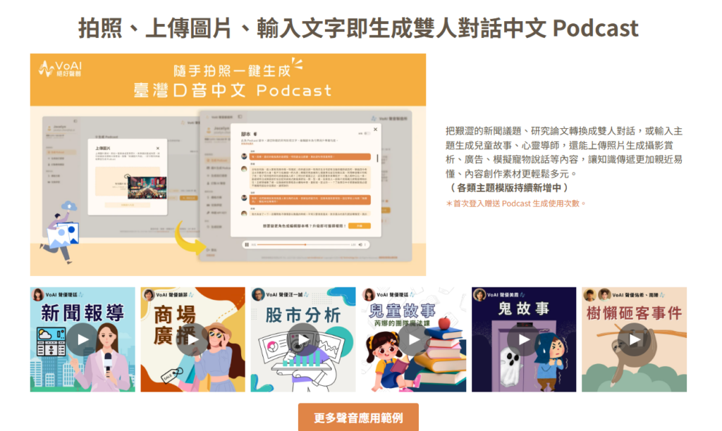 VoAI 聲音創造所介面示意圖,展示如何上傳圖片或輸入文字快速生成中文 Podcast 雙人對話。