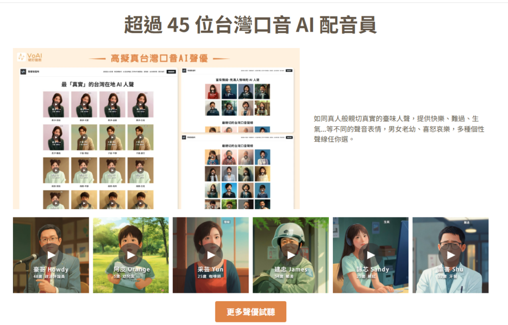 VoAI 提供超過 45 位台灣口音 AI 聲優,支援自動生成 Podcast 節目內容